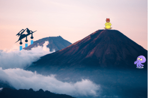 Airbyte par iiiData